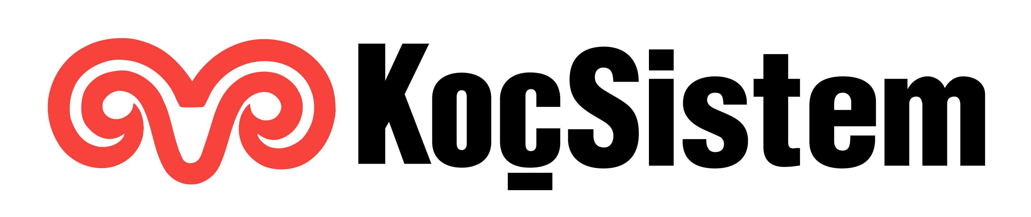 KoçSistem logo